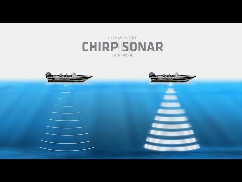 What is CHIRP Sonar? | Humminbird