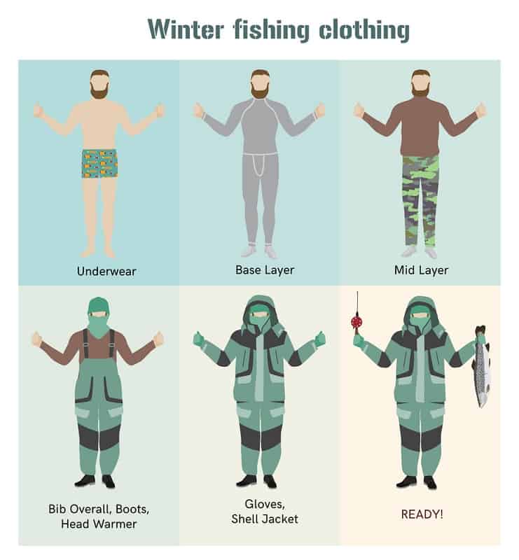 how to wear ice fishing bibs