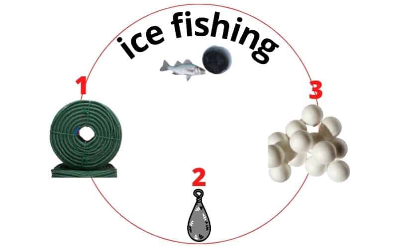 material to measure ice fishing depth